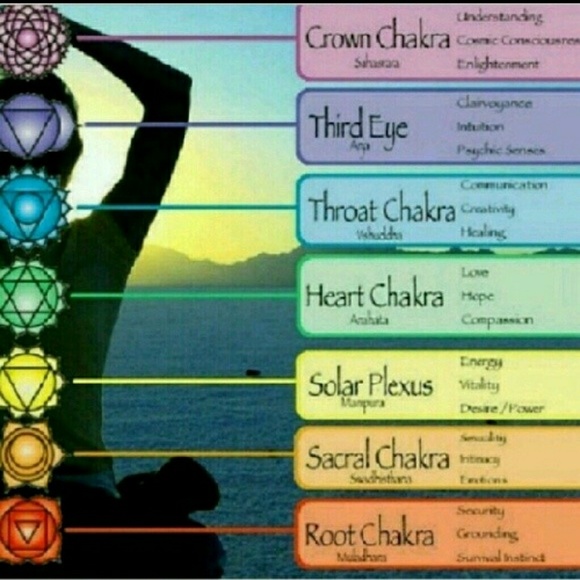 🕉Get Stoned! (Semi-Precious)🙏Chakra Bottled Up - Picture 7 of 7